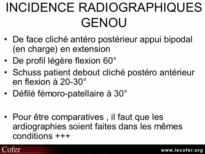 Définition des incidences radiographiques