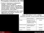 Principaux aspects IRM et principales indications dans la gonarthrose